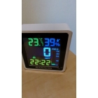 Датчик частиц PM2.5 RAWMID Modern RMS-01