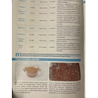 Микроферма RAWMID Dream Sprouter SDM-02 (проращиватель и выращиватель)